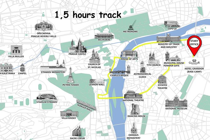 Prague Bike City Tour with Small Group or Private Option - Strahov Monastery and Petrin Park