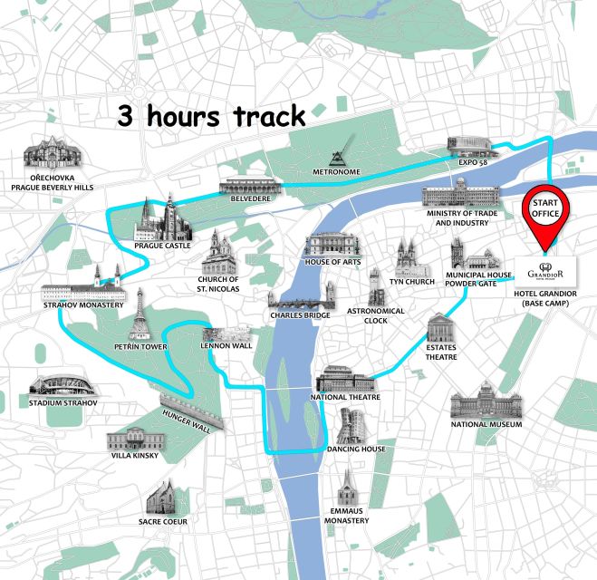 Prague: Bike or E-Bike City Tour with A Local Guide - Dancing House, National Theatre, and central Prague