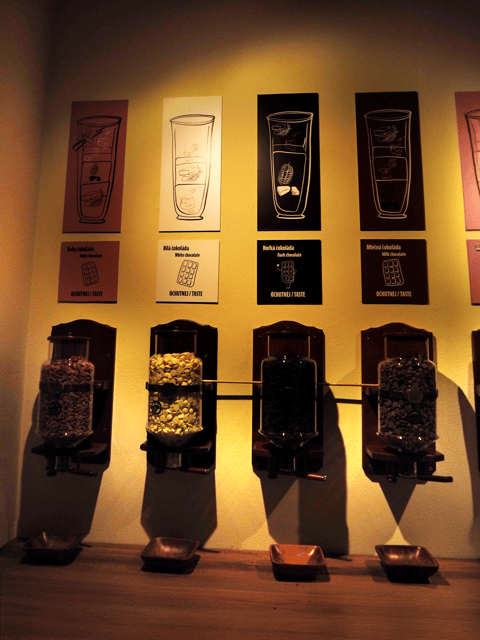 Prague: Chocolate Museum Entry Ticket with Tasting - The Golem brings Prague legend to the table