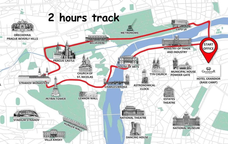 Prague: Fat Tire or Regular Scooter Tour with A Local Guide - Hugo Bike or Fat Tire SCROOSER?