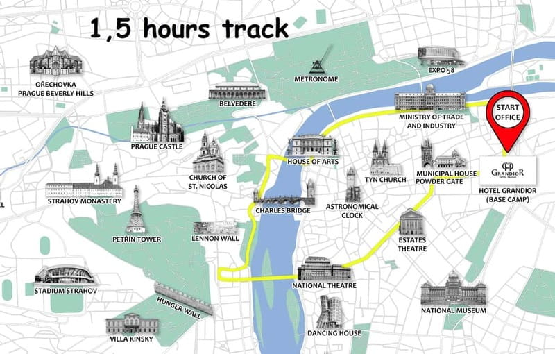 Prague: Small Group or Private Bike City Tour - Public ride or private tour?